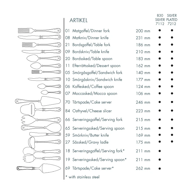 Gense Gammal Fransk Tafelvork Zilver 5 Gense Gammal Fransk Tafelvork Zilver - Afbeelding 3
