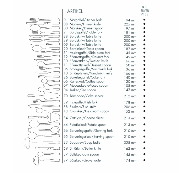 Gense Rosenholm Tafelmes Zilver 4 Gense Rosenholm Tafelmes Zilver - Afbeelding 2